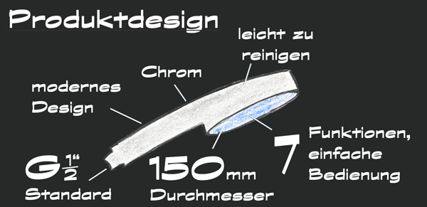 NEW | Germany | (c) 2020